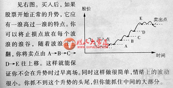 不会止损 牛市也让你亏得没朋友