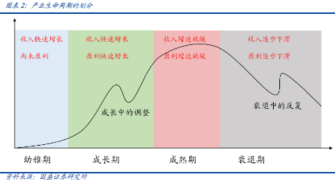 炒股估值很重要？ROE高的公司一定能买吗？