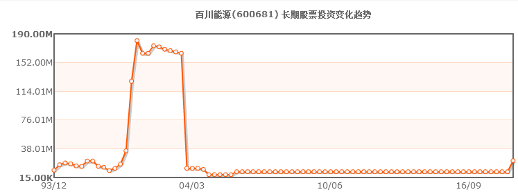 股票中的金叉死叉图解 浅析rsi指标中位死叉卖出的图形走势