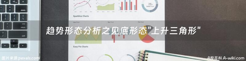 趋势形态分析之见底形态"上升三角形"