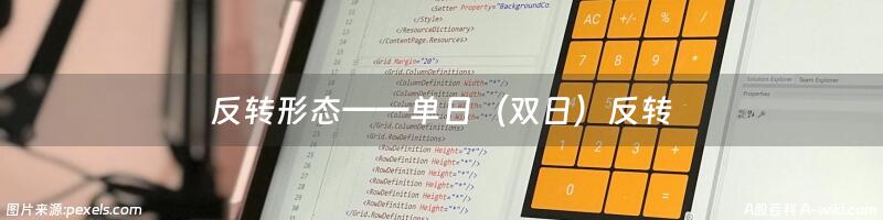 反转形态——单日（双日）反转
