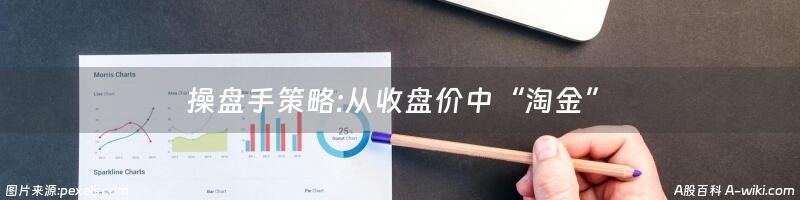 操盘手策略:从收盘价中“淘金”