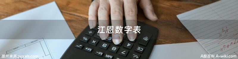 江恩数字表